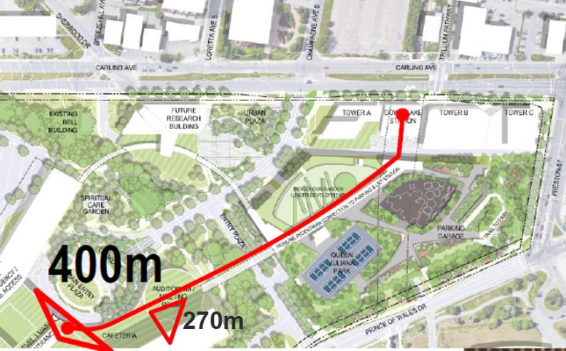 400m route from the LRT station or the parking garage to the main hospital entrance with access to the hospital food court at 270m.