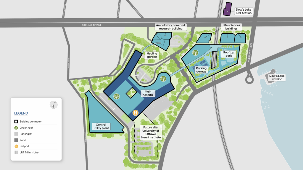 Site map of The Ottawa Hospital’s new campus showing the main hospital, the central utility plant, the parking garage, an ambulatory care building and three life sciences buildings. 
